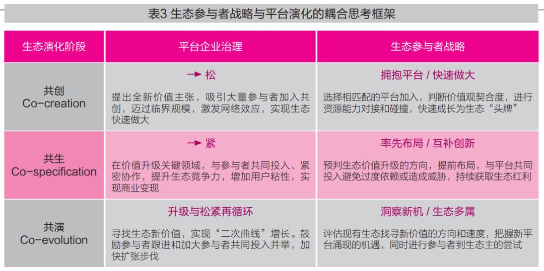 原创平台介绍,原创平台规则