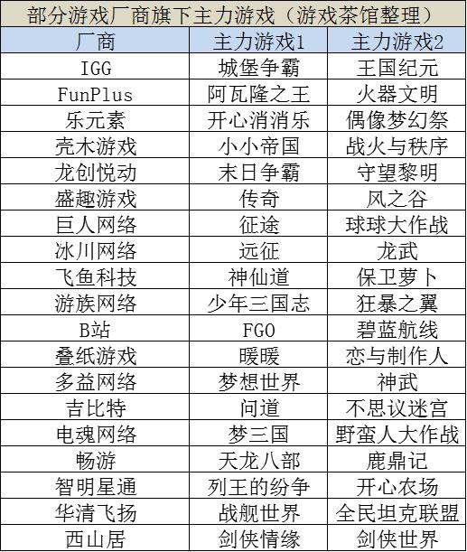 鎵嬫彙涓ゅ彴鎵嬫満,鎵嬫彙涓ら儴鎵嬫満