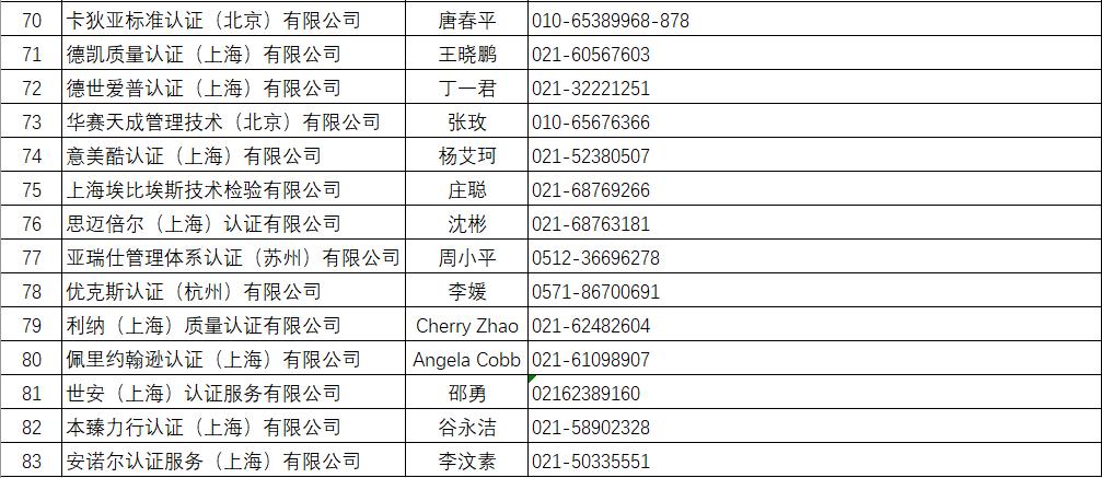 辨别真假资格证书,真假质检证书怎么辨别