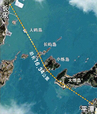 全景围观平潭海峡公铁大桥,平潭海峡大桥是否是世界之最