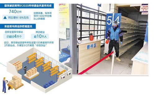 末端快递未来发展趋势,快递末端的生存现状