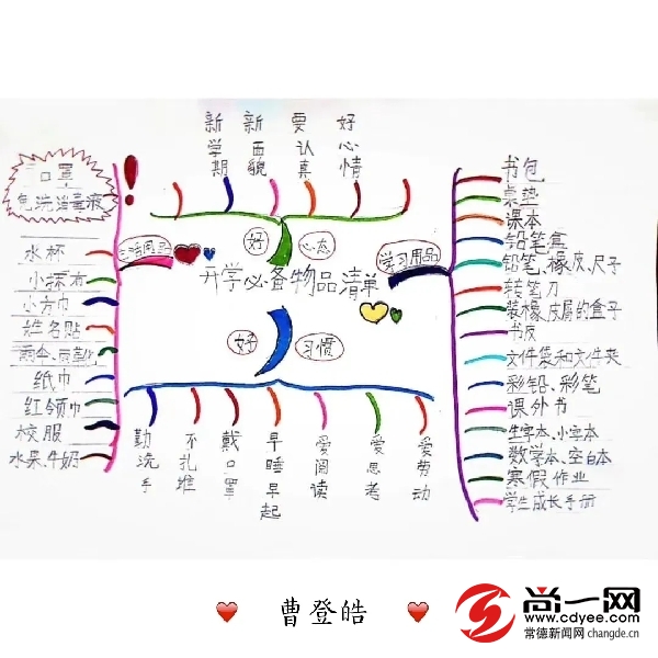 思维导图开学计划,开学攻略思维导图