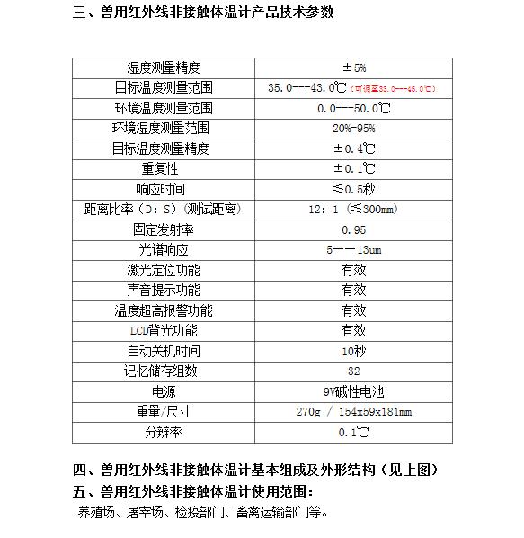 外贸出口红外线体温计测量准确,外贸出口红外测温仪