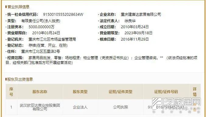 欧亚达最近的消息,欧亚达撤柜