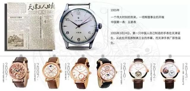 郭广昌戴什么手表,郭广昌戴的手表