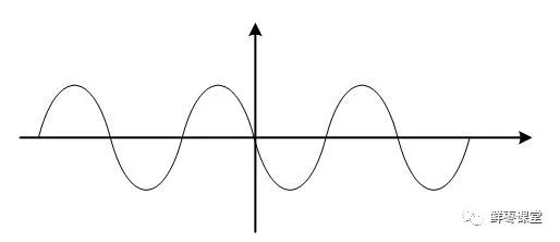 射频和基带有啥区别,基带和射频哪个发展好