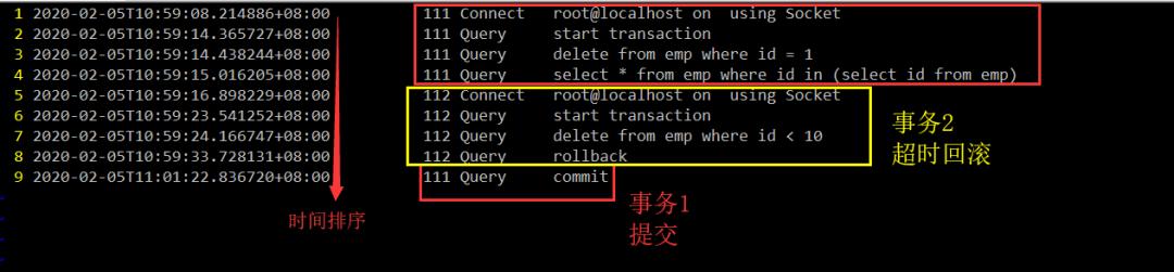 mysql常见故障及解决方案,mysql锁等待超时