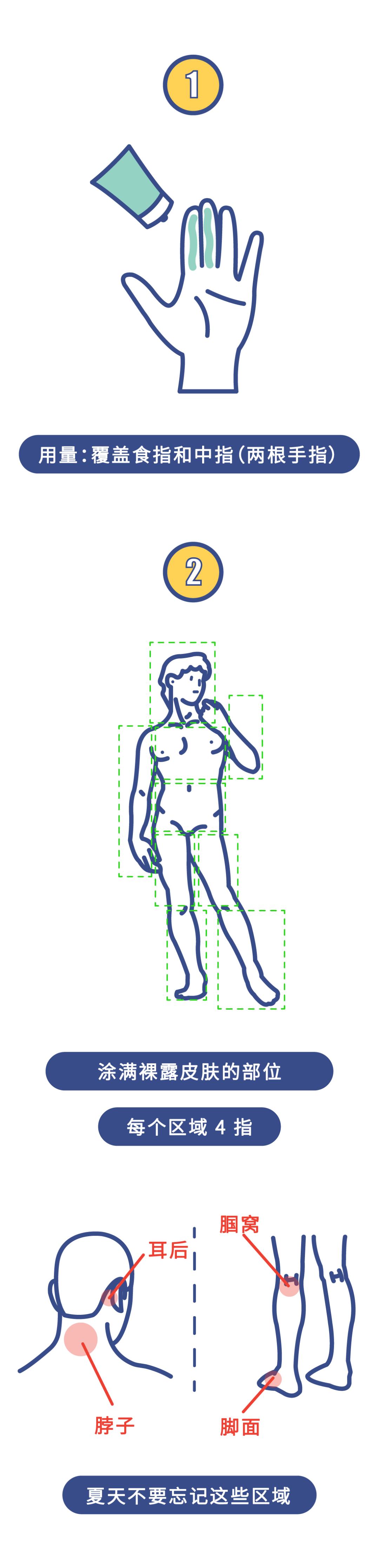 防晒涂了很油怎么办,防晒霜应该怎么样涂才有效
