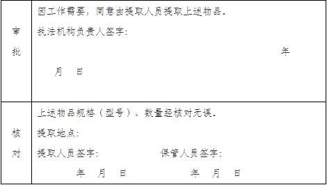 市场监督局扣押物资如何处理,市场监督局扣押的商品怎么处理