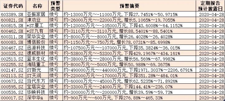 连续跌停7万股民欲哭无泪,跌停9万股民欲哭无泪