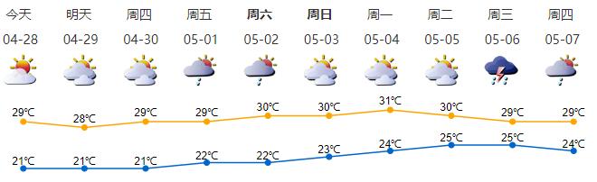 深圳拜仁足球学校,科高拜仁