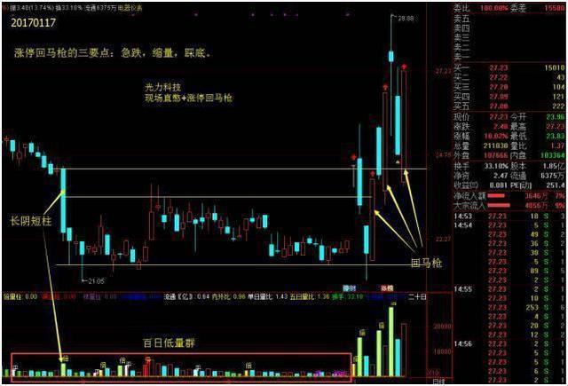 最厉害的商业思维靠谱吗,最强赚钱效应是什么
