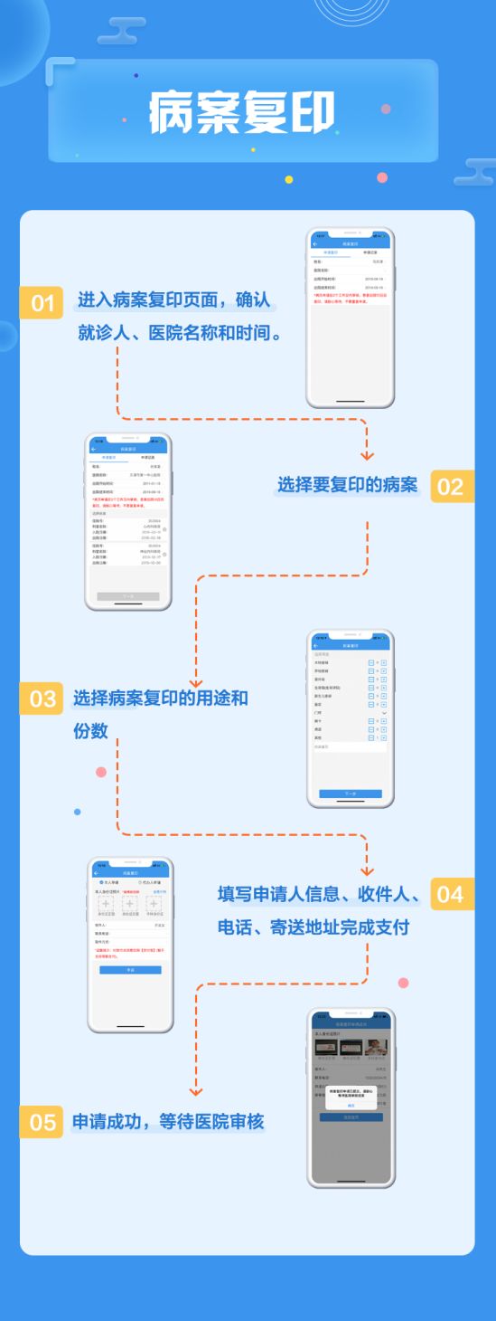 天津可以网上医保买药吗,天津医保能在网上买药吗