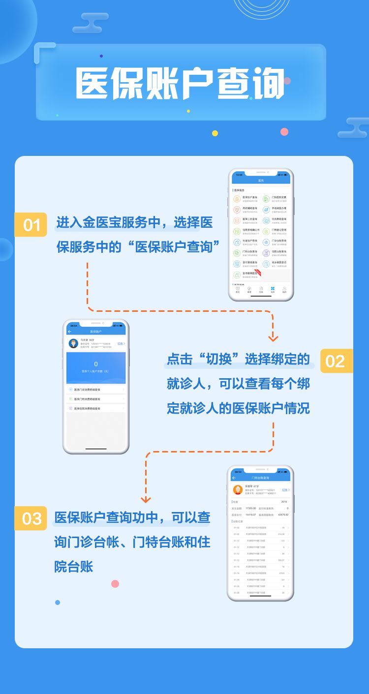 天津可以网上医保买药吗,天津医保能在网上买药吗