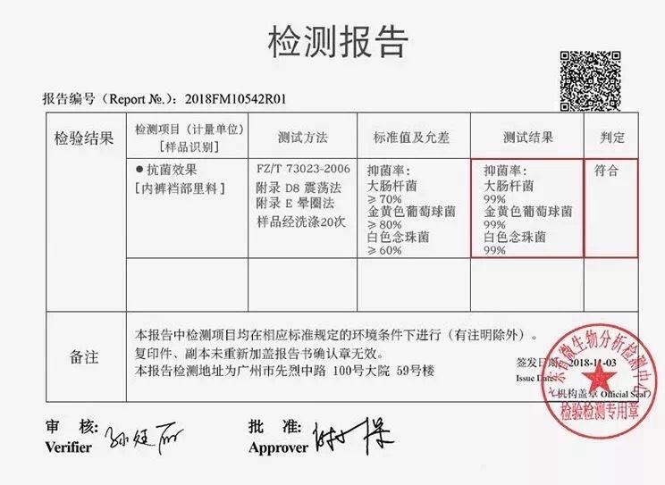 女性经常穿紧身内裤会怎样,不同阶段女人内裤的变化