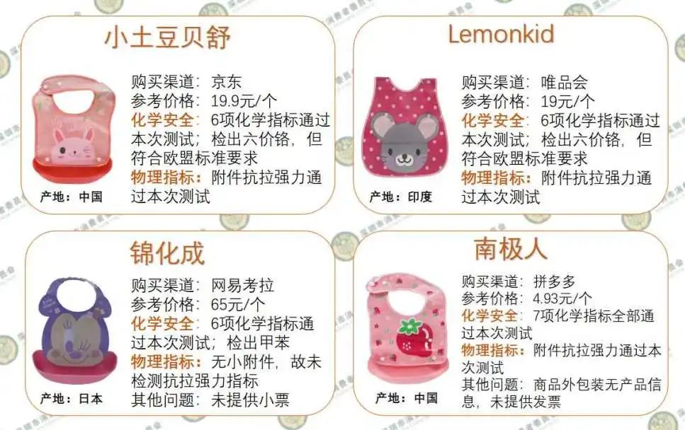 进口的国产的有什么区别,进口的跟国产的哪个比较好