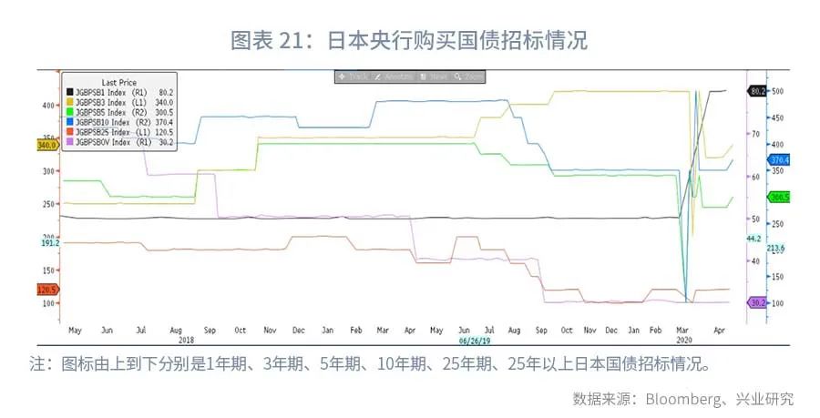 2021年美元汇率10月份预估趋势,2022年离岸美元汇率