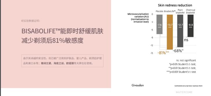 正品不刺激皮肤脱毛膏,猕猴桃脱毛膏哪种最好