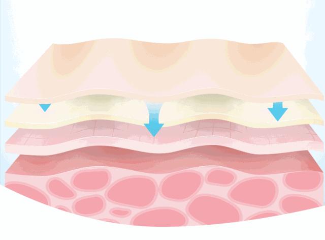 喝胶原蛋白要坚持多久才能有效果,紧急提醒经常喝这个的人要注意了