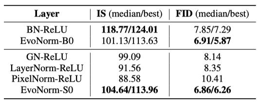 谷歌deepmind大模型攻破数学难题,谷歌deepmind机器人成果三连发