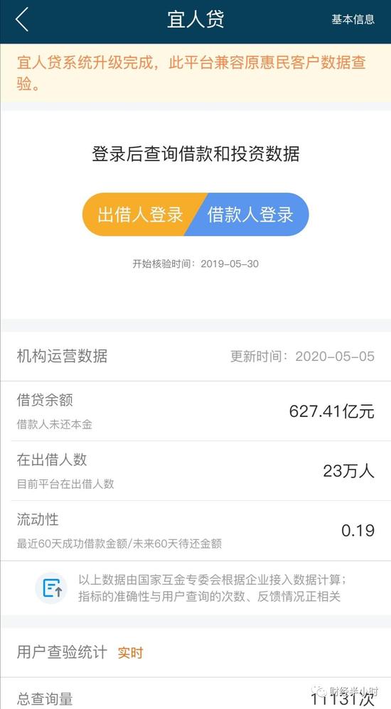 宜人贷的经营模式,宜人贷最近判决了吗