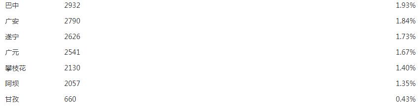 微信公众号残联,残联公众号