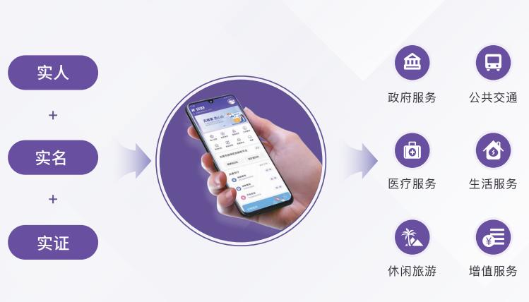 心有灵栖一点通,无锡灵锡app将全面升级