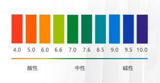 生姜防脱育发洗发水推荐,老姜王生姜防脱育发洗发水300ml