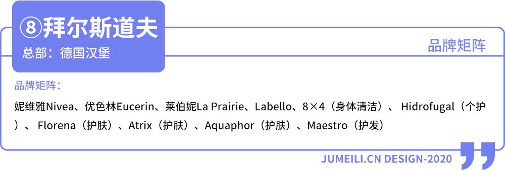 2019年全球化妆品公司营收排行榜,全球化妆品排名前十名销量利润