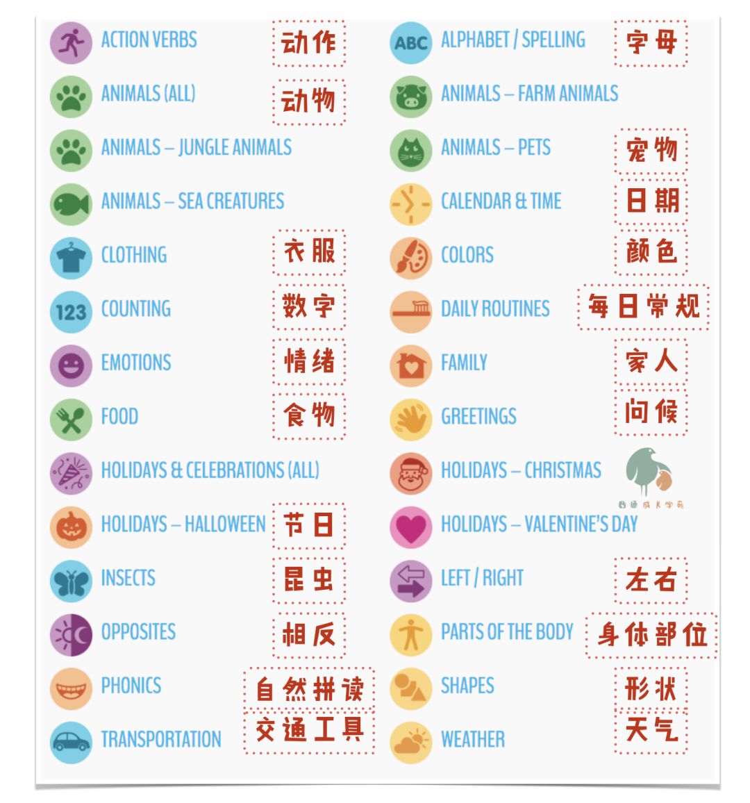有哪些适合孩子的英语阅读,适合孩子学英语的双语阅读