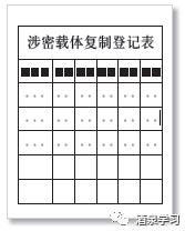 学习课堂|涉密载体管理常识