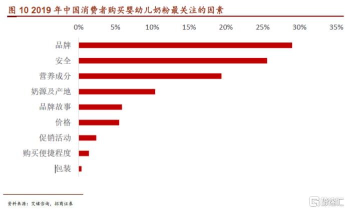 大头娃娃毒奶粉事件,最新奶粉大头娃娃事件