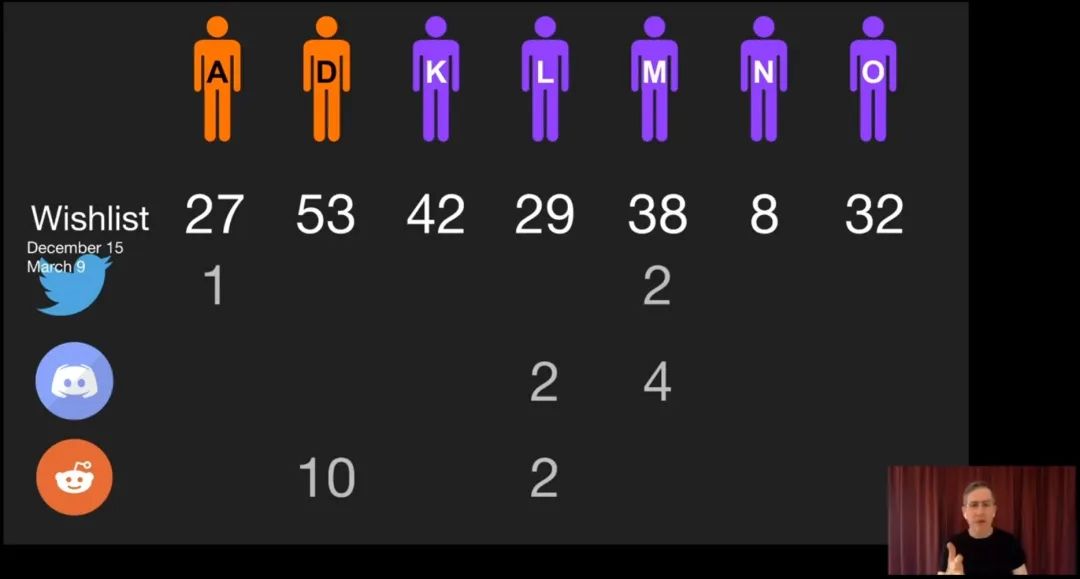 对steam教育实践的理解,对steam下手了怎么办
