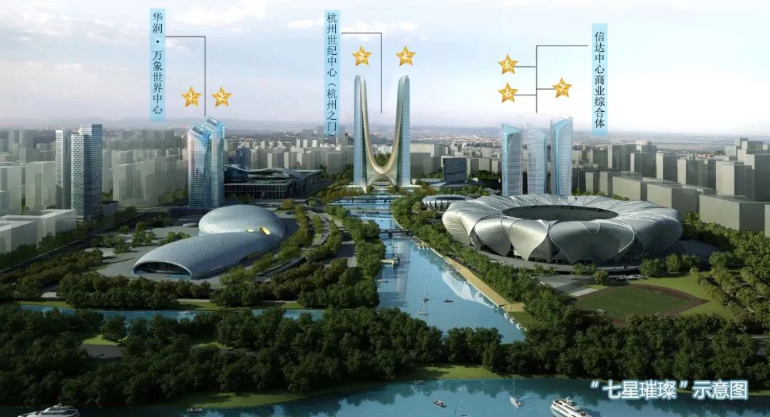 钱塘江南岸最大的地标,钱塘江畔地标性建筑