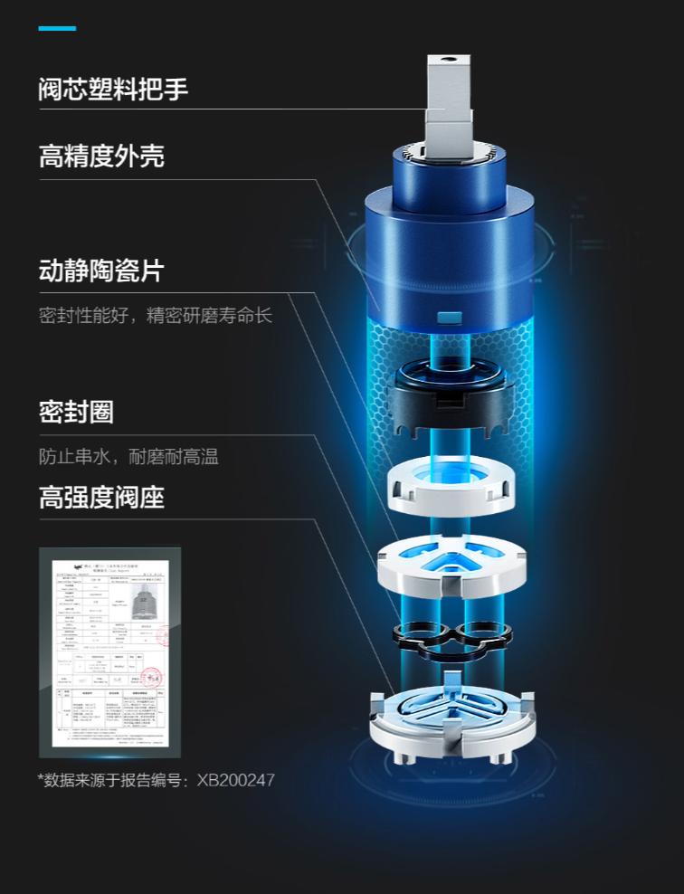 花洒一键除垢怎么用,自动除垢的花洒好用吗