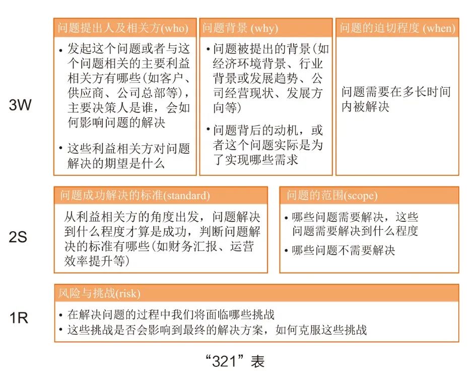 提升工作效率书籍推荐,推荐一本提高工作效率的书籍