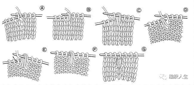 棒针织毛衣怎么看图解,怎样看棒针加针减记号