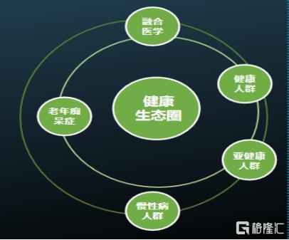 亚洲杂货（8413.HK）“联姻”卡替生物，反向收购之下将如何玩转精准治疗？