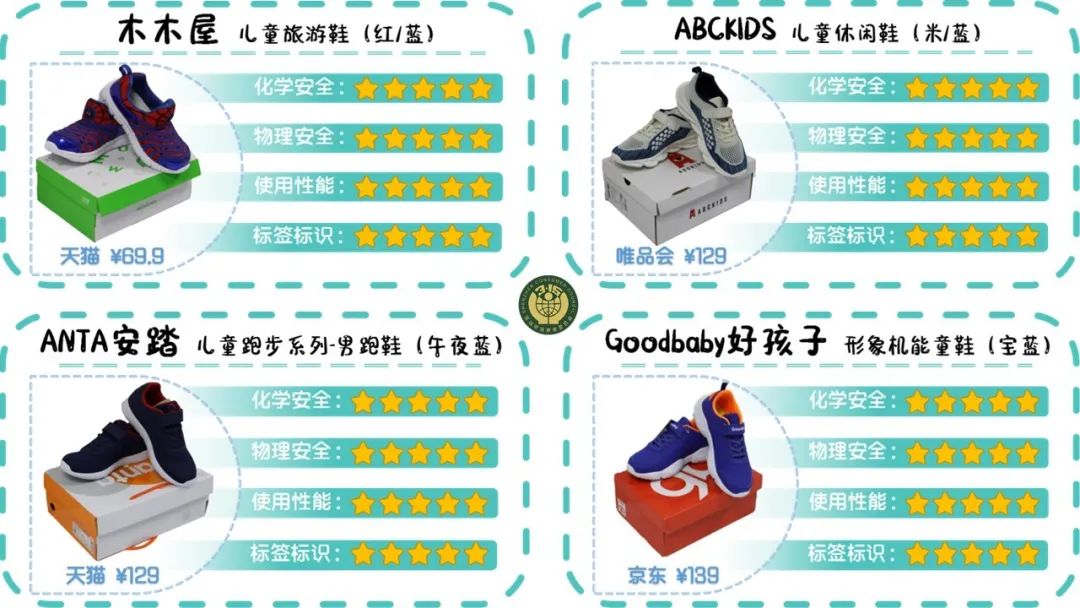 大童鞋什么牌子质量好又好穿,25款童鞋