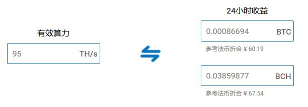 算力云挖矿,云算力挖矿真的能赚钱吗