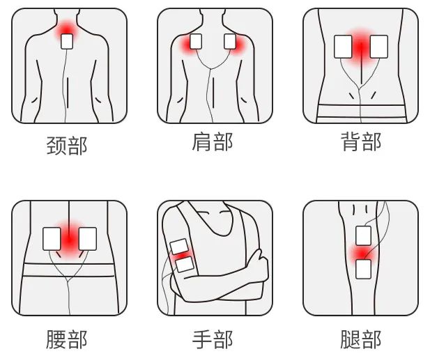 颈椎磁疗法,颈椎正骨咔咔响原声