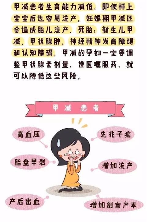 发现甲状腺准备备孕需要注意什么,怀孕有甲状腺孩子全身发育迟缓