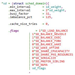 cfs进程调度,cf服务器负载
