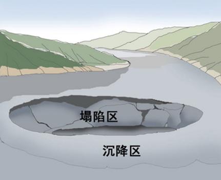 雷雨天气安全预防措施,风雨雷电天气如何安全避险