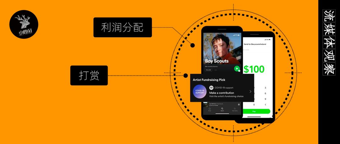 adidas广告励志,adidas道歉广告