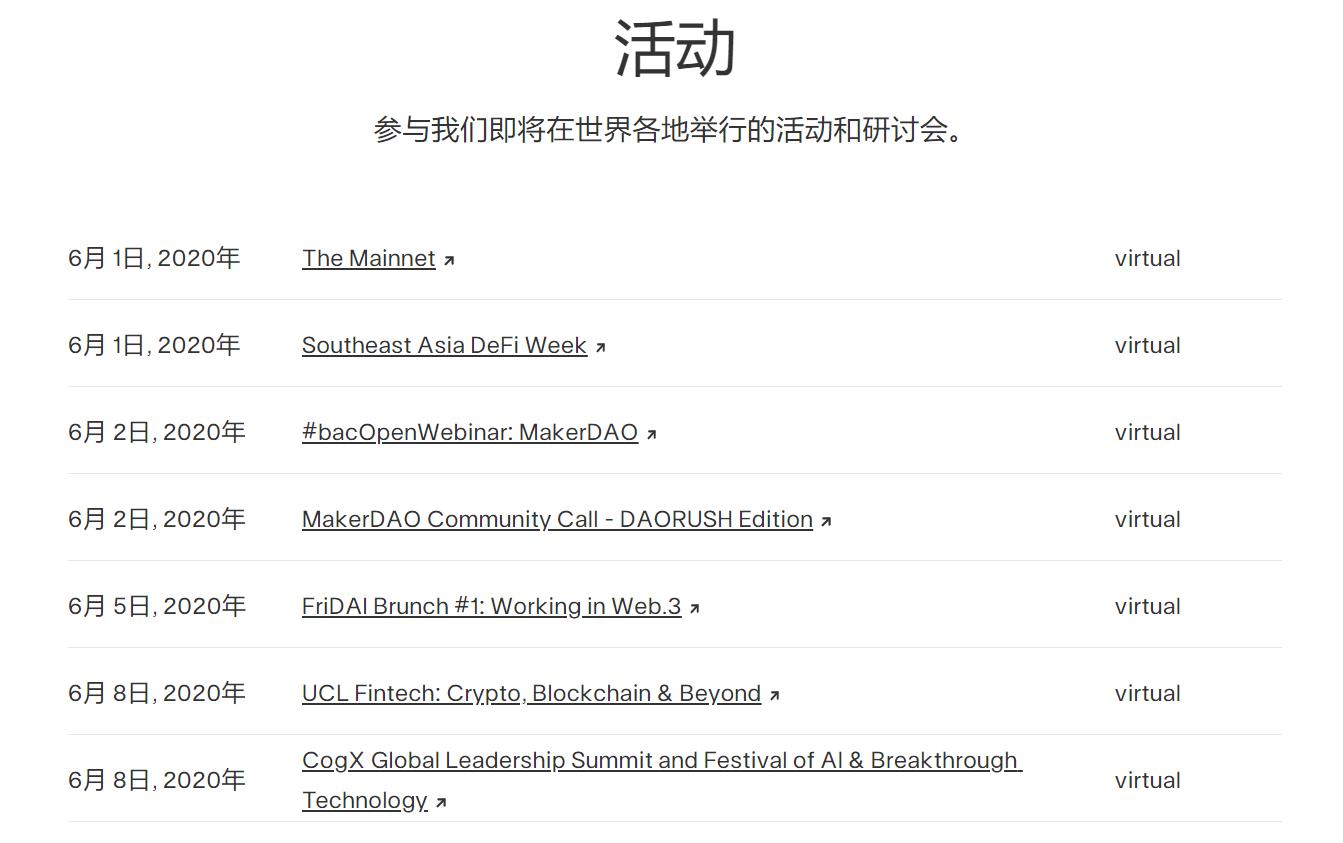 maker最新信息,makerdao上线