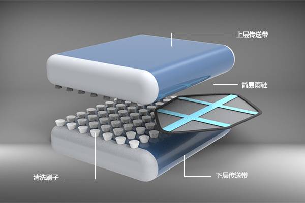 同城雨鞋,共享雨靴