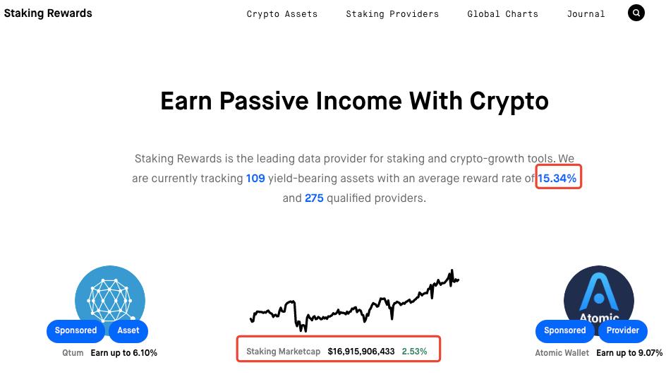 币圈投资到底值不值得,币圈投资风险怎么解决的呢