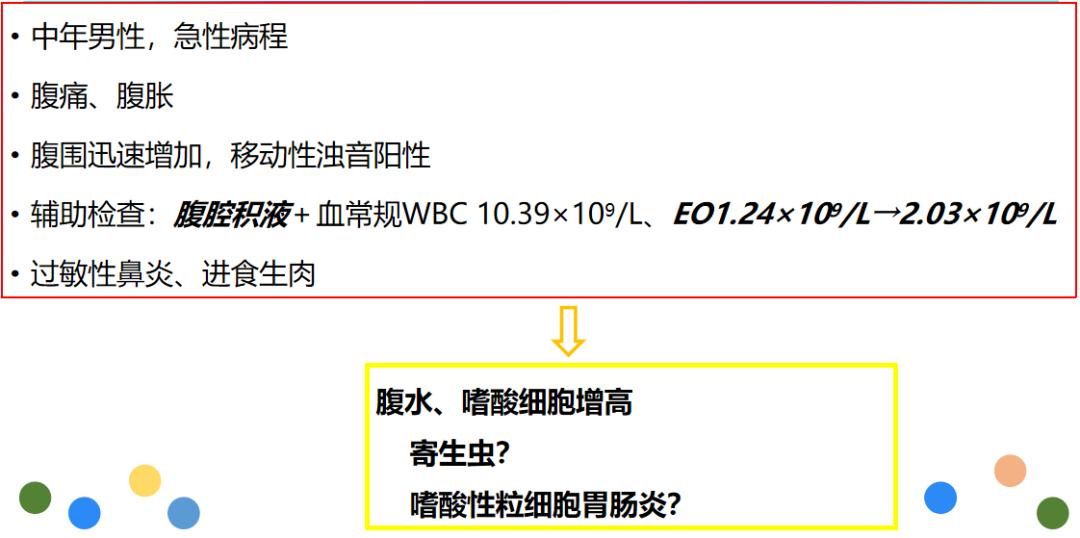 嗜酸细胞增多症腹水,嗜酸性粒细胞引起的腹水