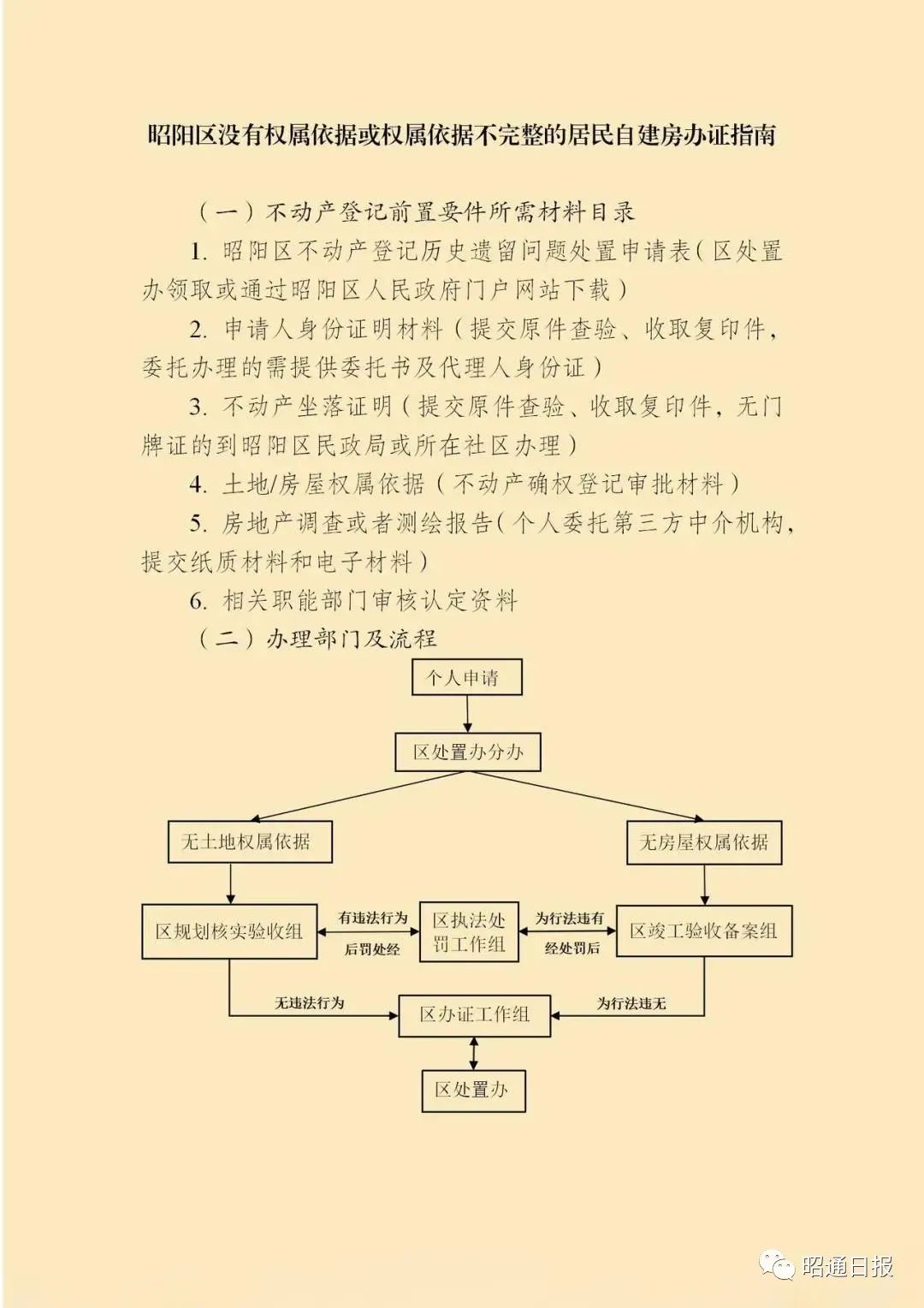 长治19个小区办不动产登记,西安187个小区业主可自办房产证